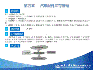 第四章汽车配件库存管理课件.ppt