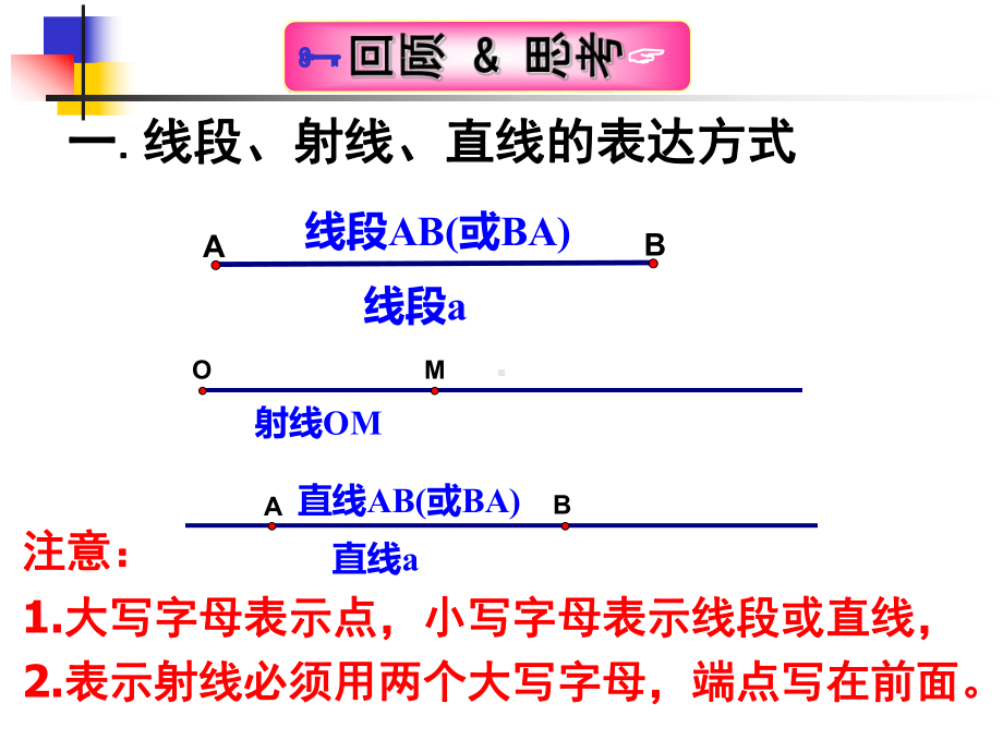 两条直线位置关系1.1-.1-两直线的位置关系课件.pptx_第2页