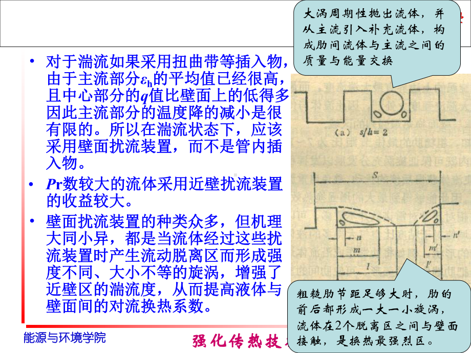 第5章管内强化传热学课件.ppt_第2页