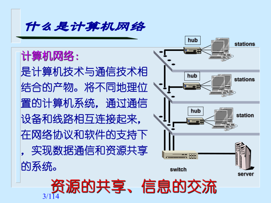 大学计算机基础第2章计算机网络课件.ppt_第3页