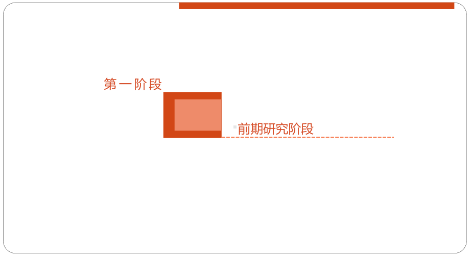 小音箱设计资料课件.pptx_第3页