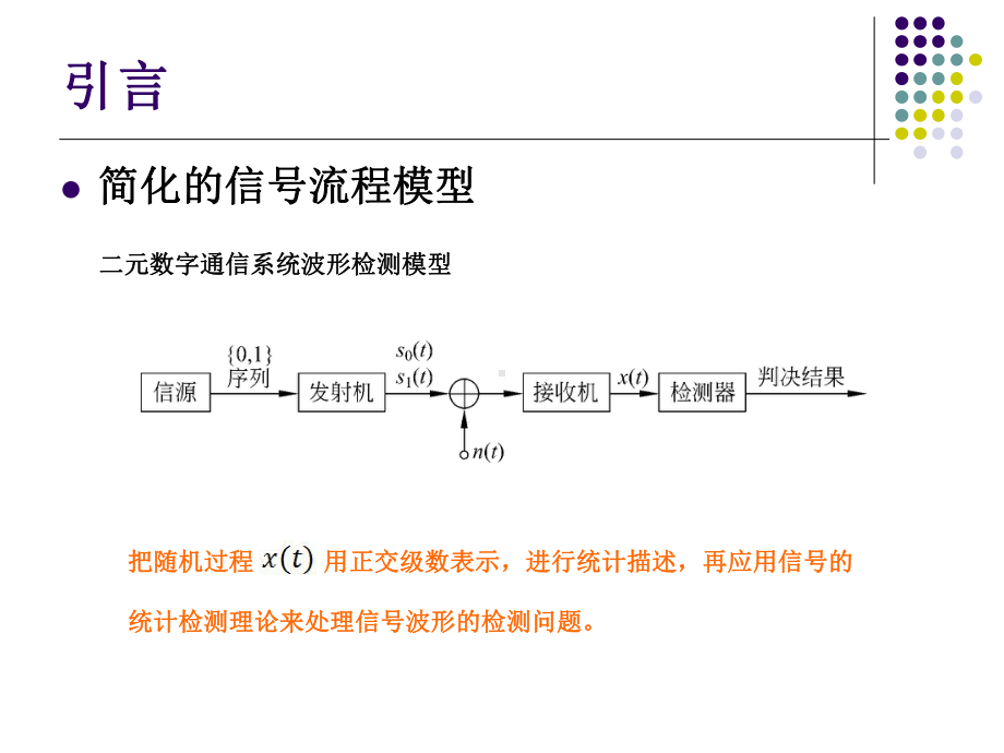 信号检测与估计理论第四章信号波形检测课件.ppt_第3页