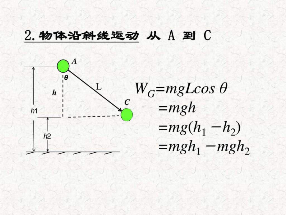 重力势能弹性势能图文课件.pptx_第3页