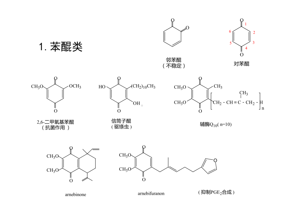 （资料）醌类化合物汇编课件.ppt_第3页