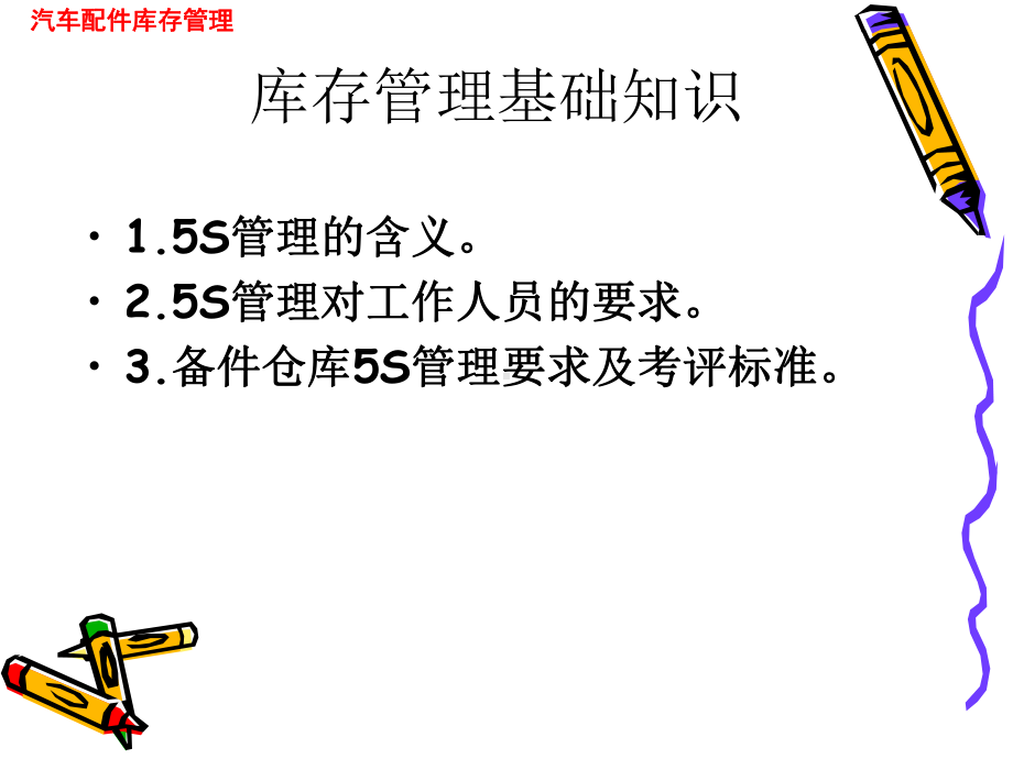 汽车备件库存管理分析课件.ppt_第1页