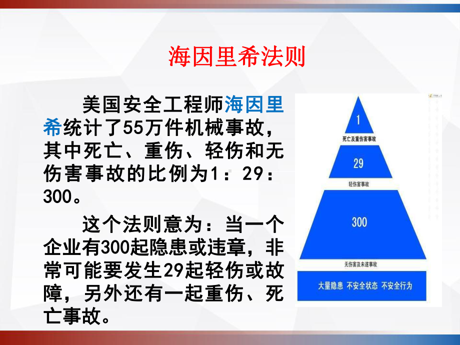 钻井作业现场常见安全风险及隐患-PPT课件.ppt_第3页