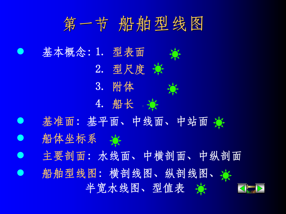 船舶主要参数课件.ppt_第2页