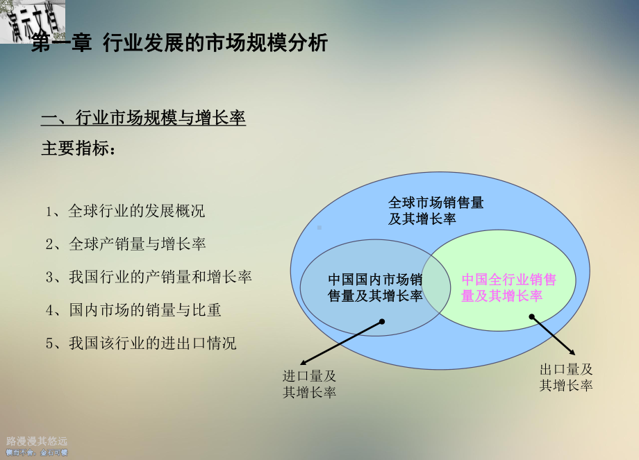 行业研究的工具与方法课件.ppt_第2页