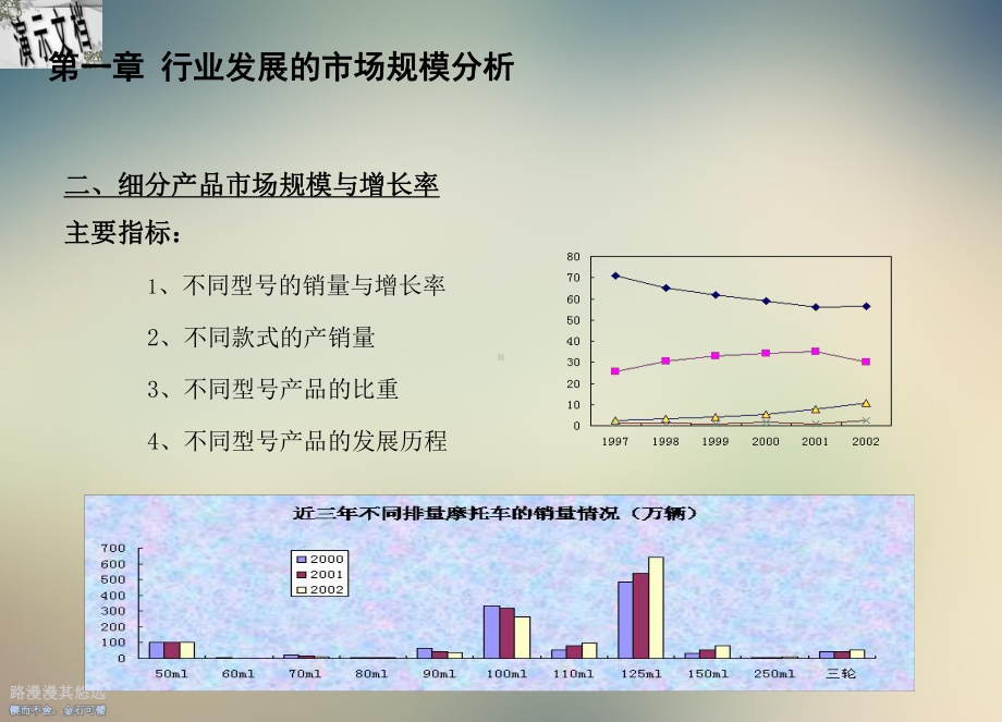 行业研究的工具与方法课件.ppt_第3页