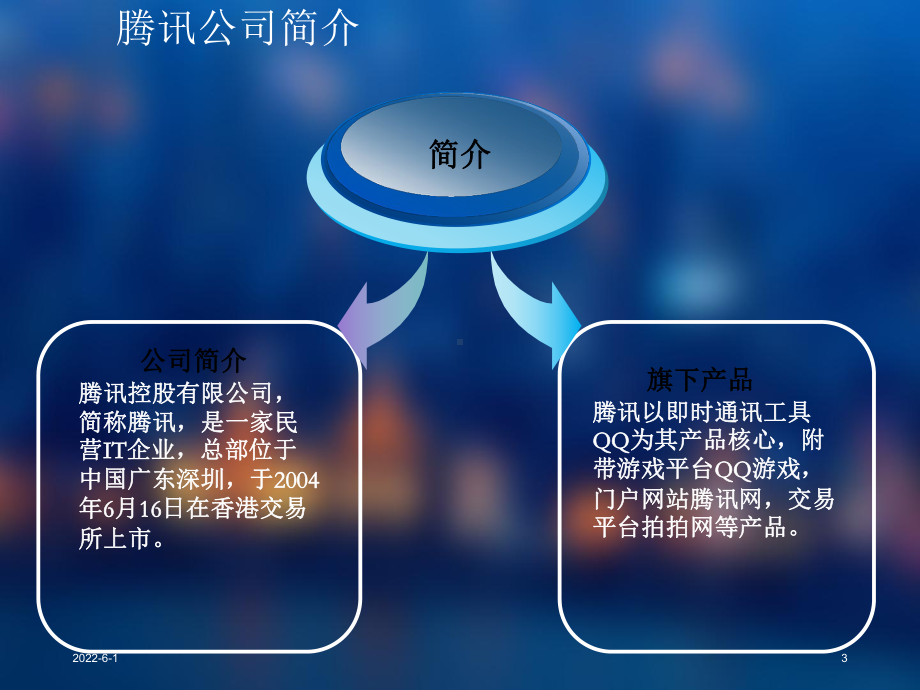 腾讯公司的国际化战略分析课件.ppt_第3页