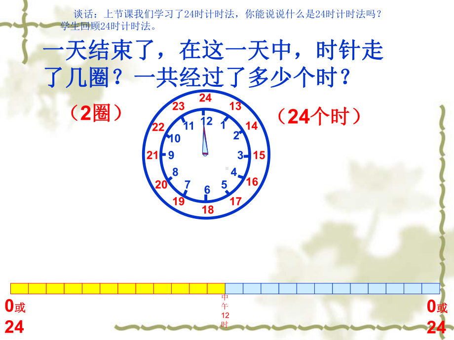 25《简单的时间计算》课件.ppt_第3页