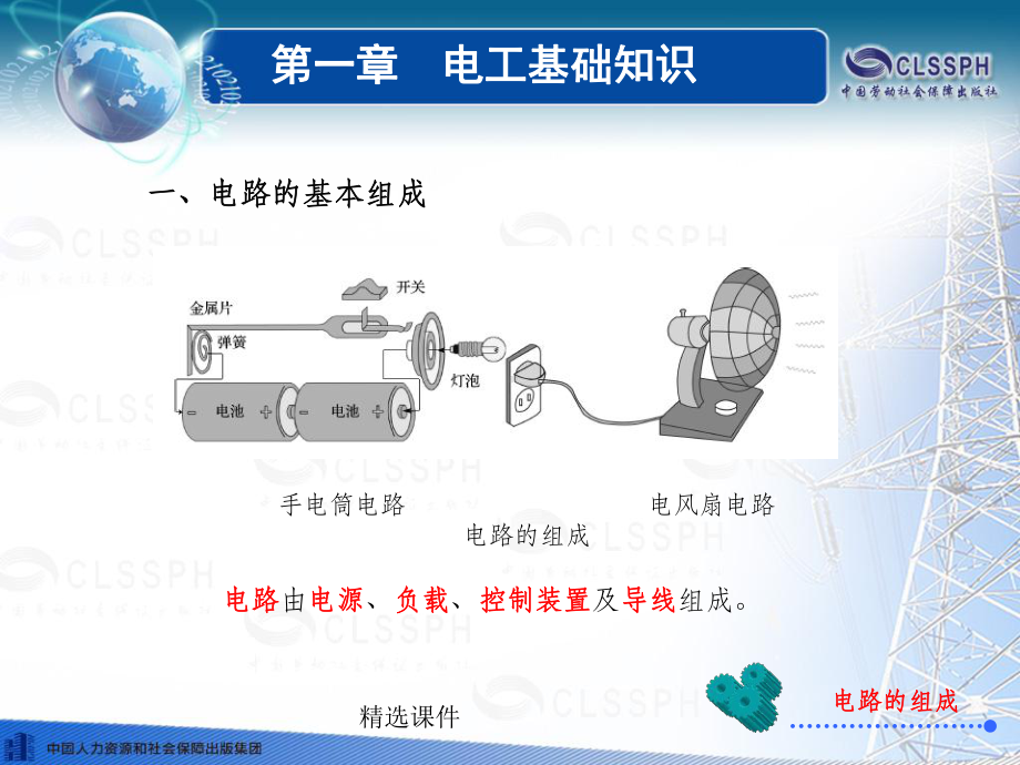 电工基础知识79784课件.ppt_第3页