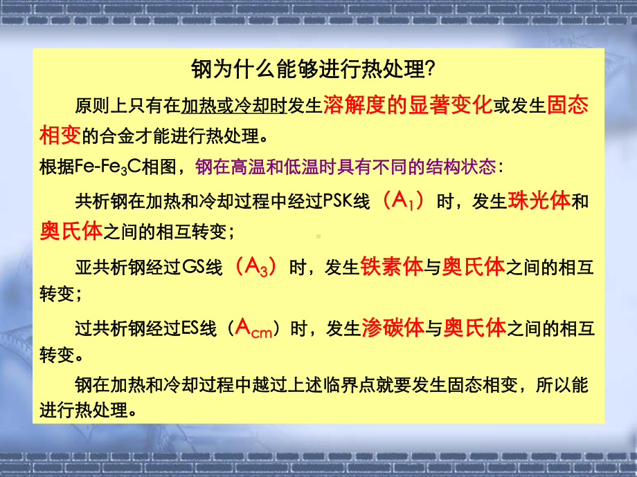 钢的热处理原理课件.ppt_第3页