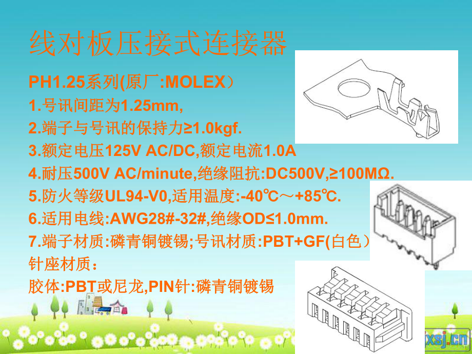 常用连接器简介资料课件.pptx_第3页