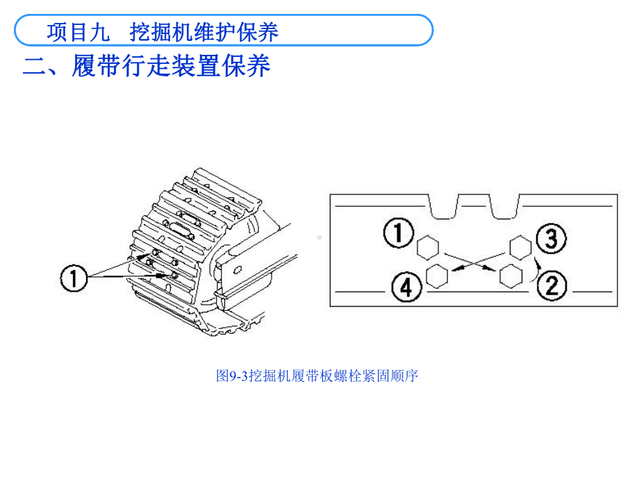 挖掘机维护保养培训教材课件.ppt_第2页