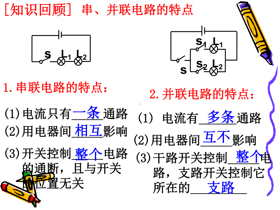 串、并联电路的识别方法课件.ppt_第3页