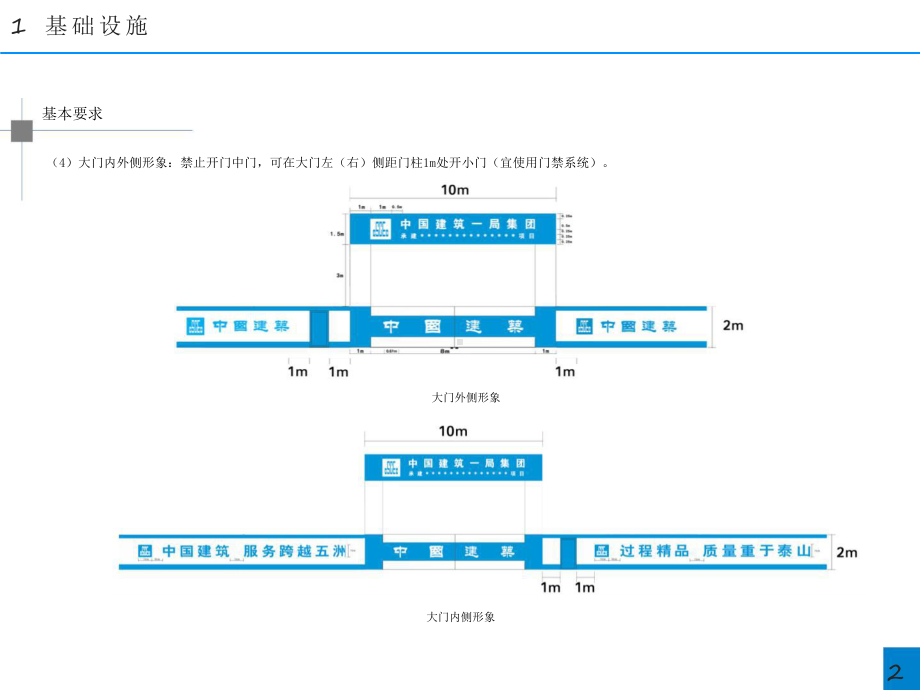 施工现场标准化图册课件.pptx_第2页