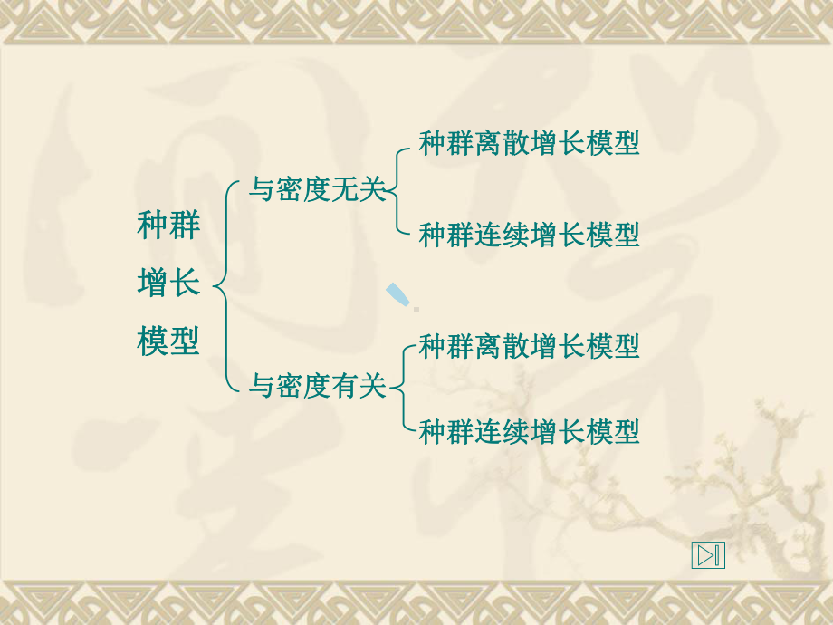 种群增长模型(完全版)课件.ppt_第3页