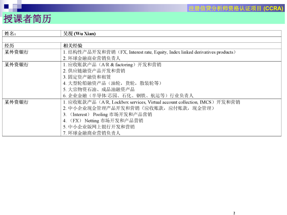 信贷风险管理与控制课件.ppt_第2页