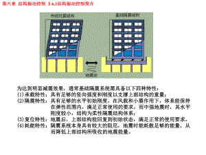 建筑结构抗震设计原理课件.pptx