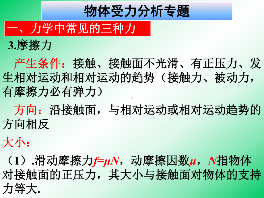 物体受力分析专题测试题课件.ppt_第3页