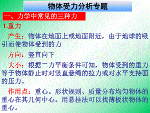 物体受力分析专题测试题课件.ppt