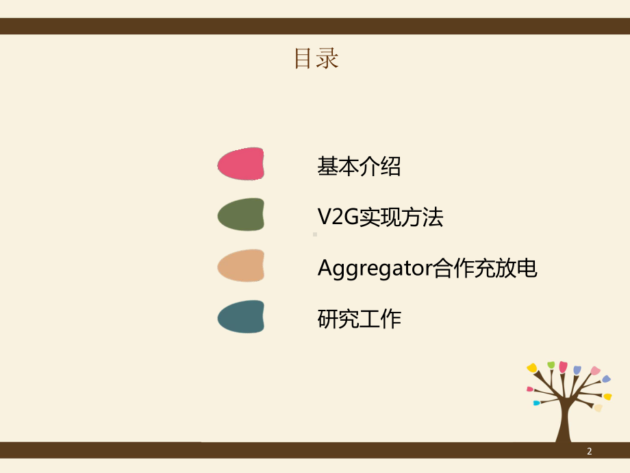 智能电网以及V2G技术课件.ppt_第2页