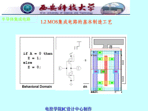 MOS集成电路的基本制造工艺课件.ppt