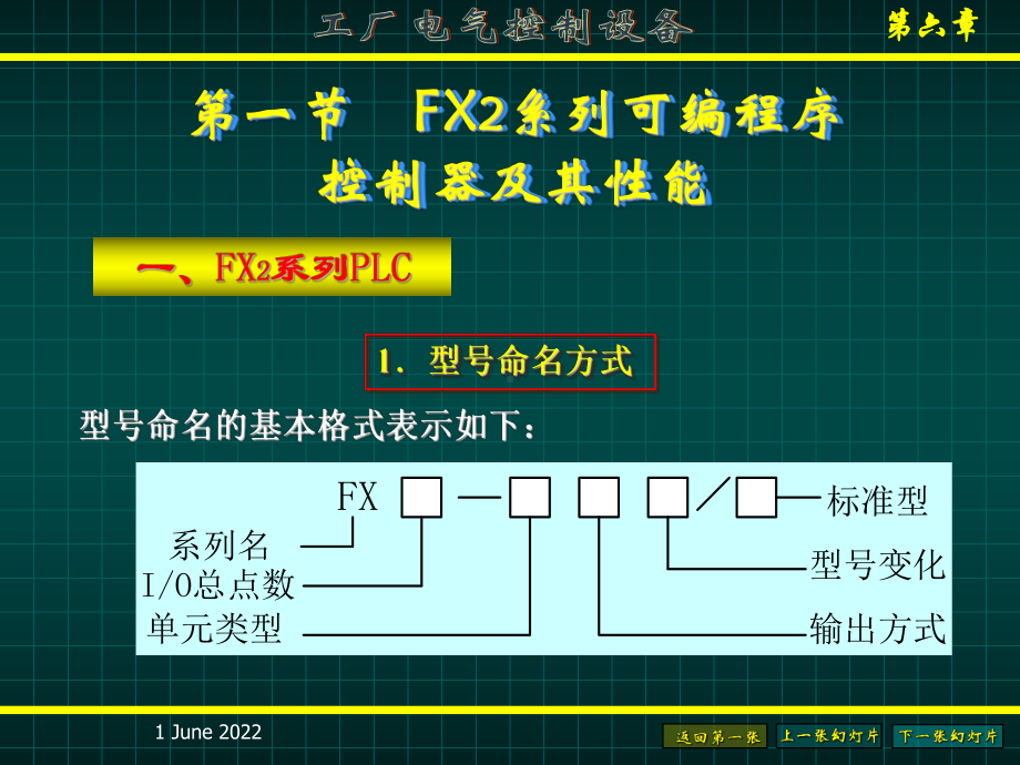 FX系列可编程序控制器课件.ppt_第2页