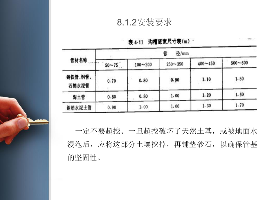 室外给排水管道图文课件.pptx_第2页