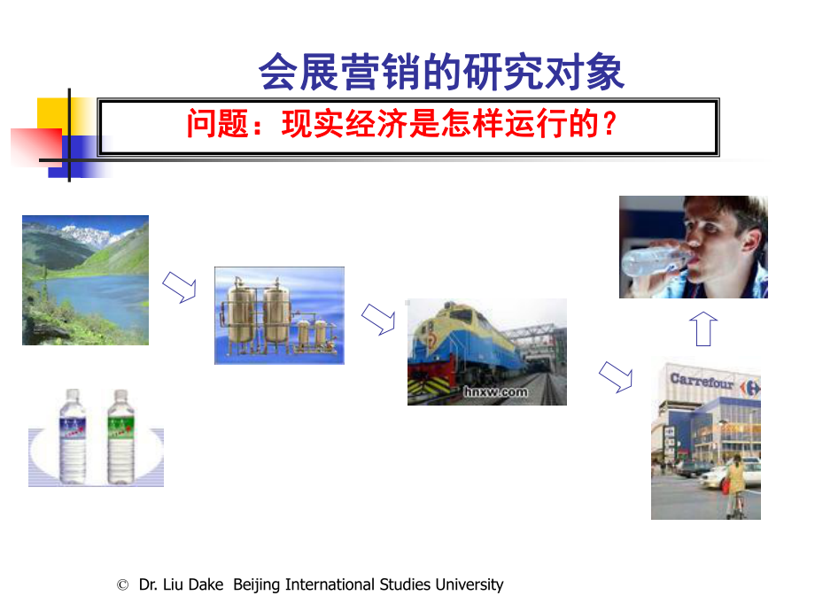 会展的营销方法与技巧课件.pptx_第1页