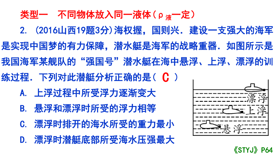 浮力-2(山西中考题)课件.ppt_第3页