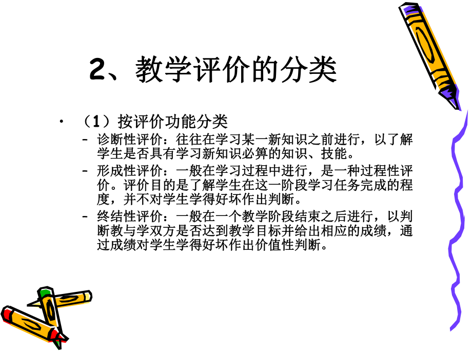 数学教学测量与评价课件.pptx_第2页