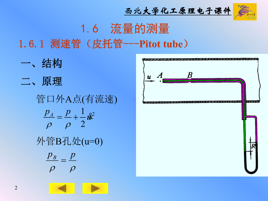 [1-6]流量的测定课件.ppt_第2页