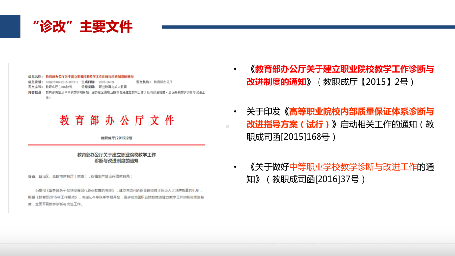 高校质量保证体系建设课件.ppt_第3页