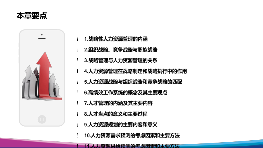 284996刘昕人力资源管理第4版第02章[36课件.pptx_第3页