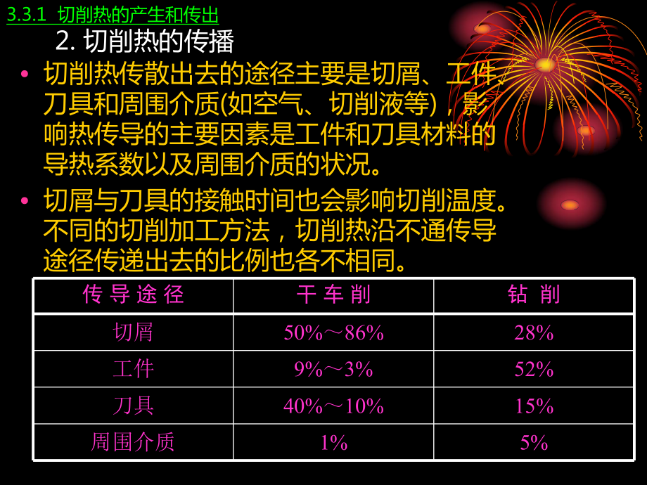 切削热和切削温度课件.ppt_第3页