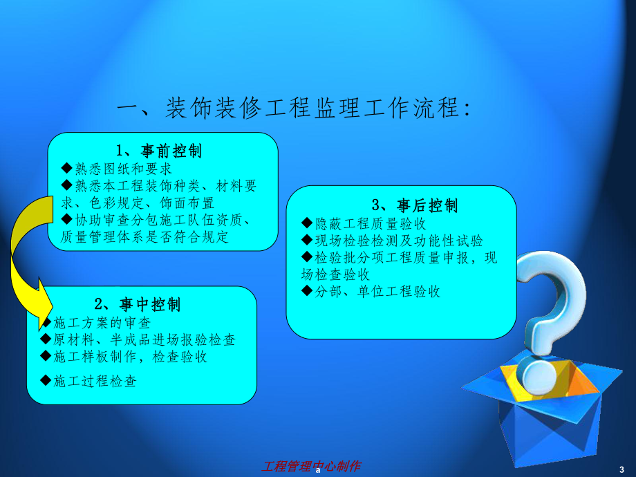 装饰装修工程监理工作详解课件.ppt_第3页