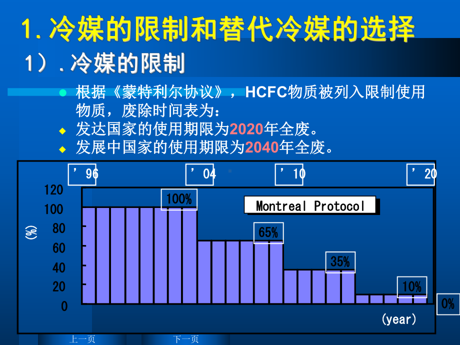 新冷媒压缩机技术讲义.课件.ppt_第2页