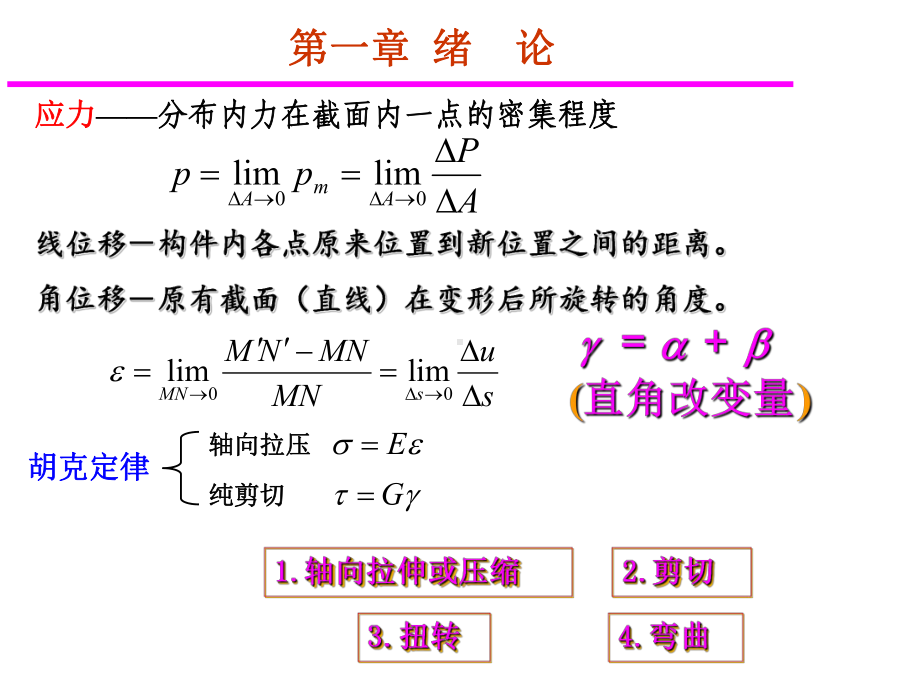 材料力学总复习1-9课件.ppt_第1页