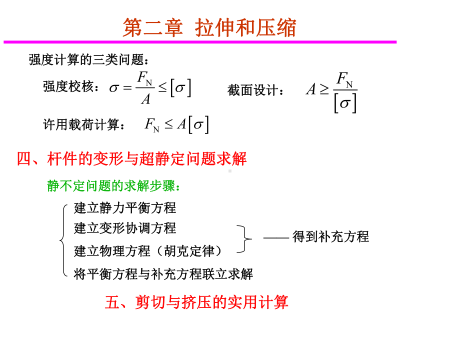 材料力学总复习1-9课件.ppt_第3页