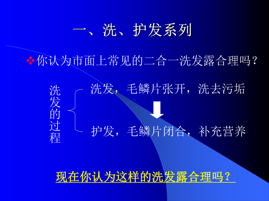 完美公司日用品产品介绍及产品示范资料课件.ppt_第2页