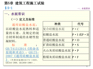 质量员岗位知识与专业技能土建方向第五章建筑工程施课件.pptx