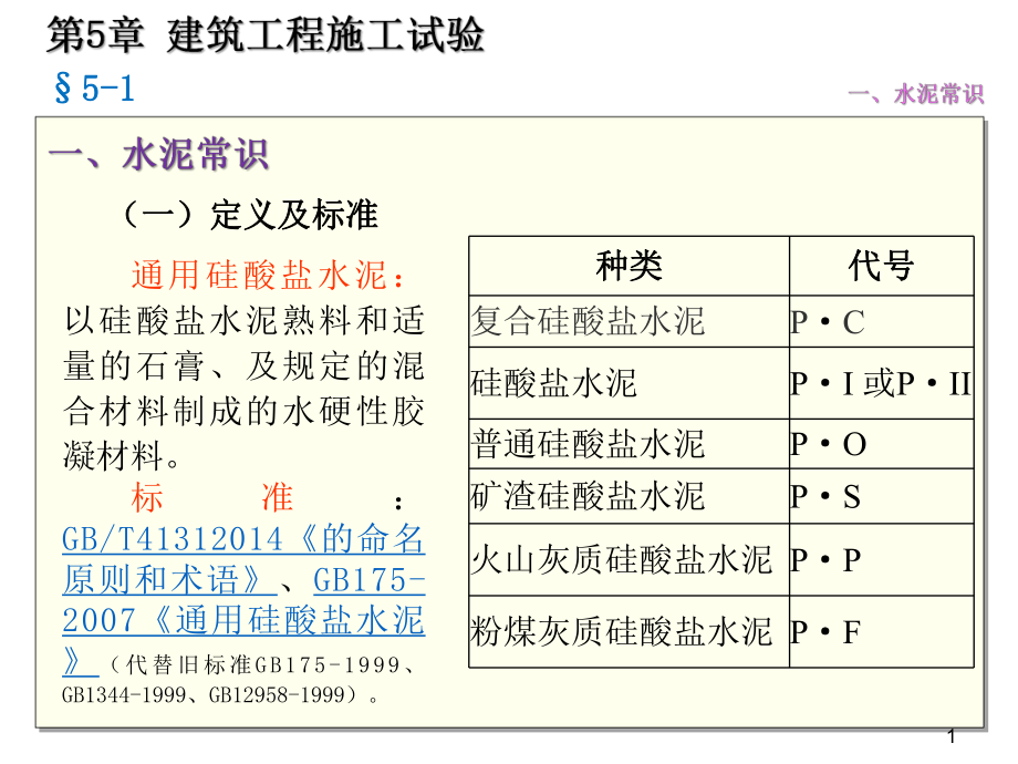 质量员岗位知识与专业技能土建方向第五章建筑工程施课件.pptx_第1页