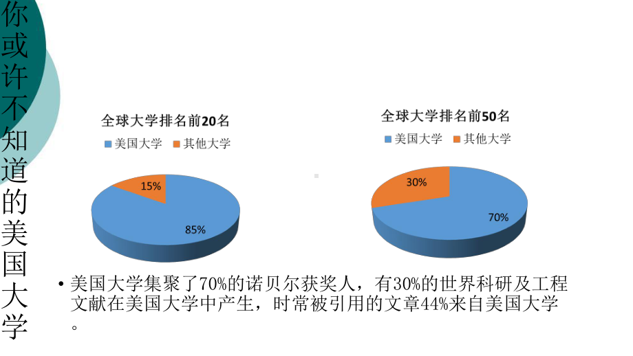 美国高等教育管理体制课件.ppt_第2页