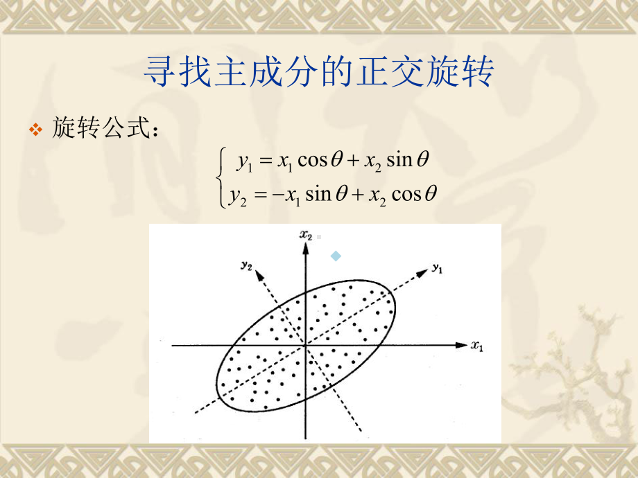 应用多元分析第三版PPT(第七章)课件.ppt_第3页