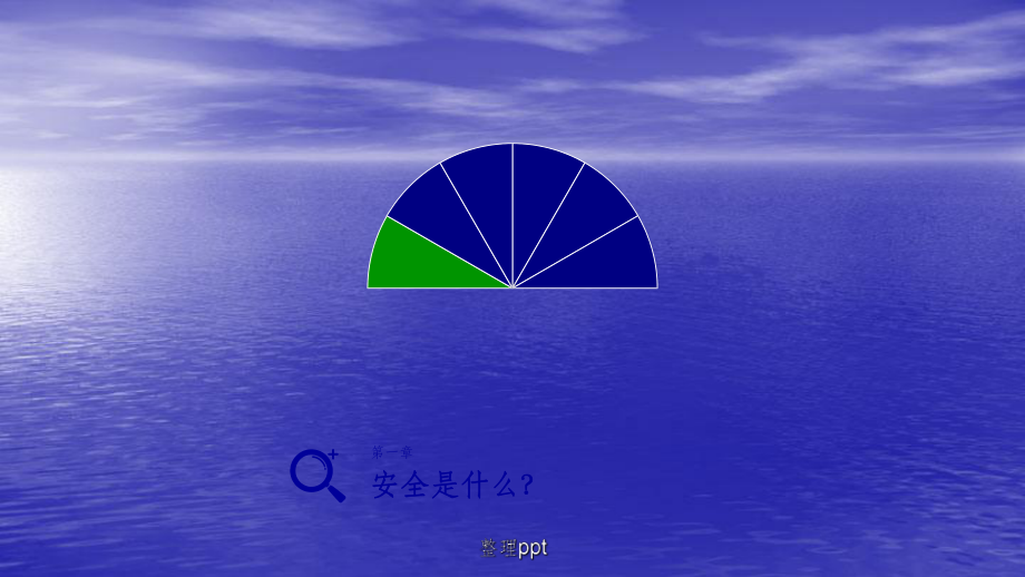 企业安全生产管理培训课件.pptx_第3页