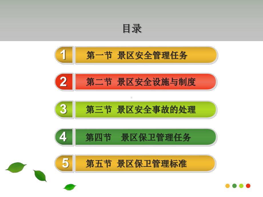 景区安全保卫管理-精品课件.ppt_第3页