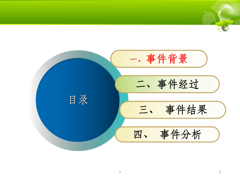 三聚氰胺事件案例分析课件.ppt_第2页