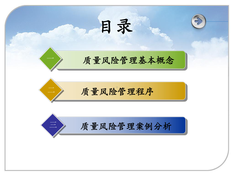 质量风险管理案例分析课件.ppt_第2页